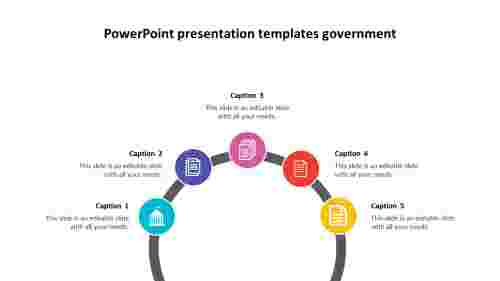 powerpoint presentation templates government